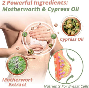 Royal Glow Uplift Patches (Pack of 20)