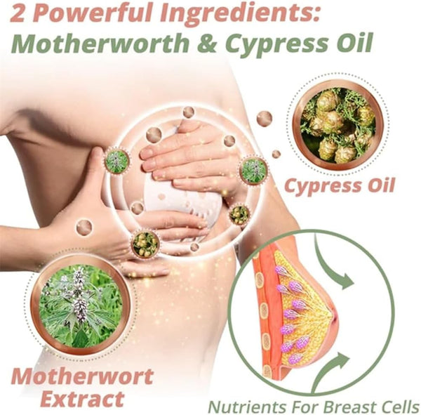 Royal Glow Uplift Patches (Pack of 20)