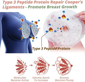 Royal Glow Uplift Patches (Pack of 20)